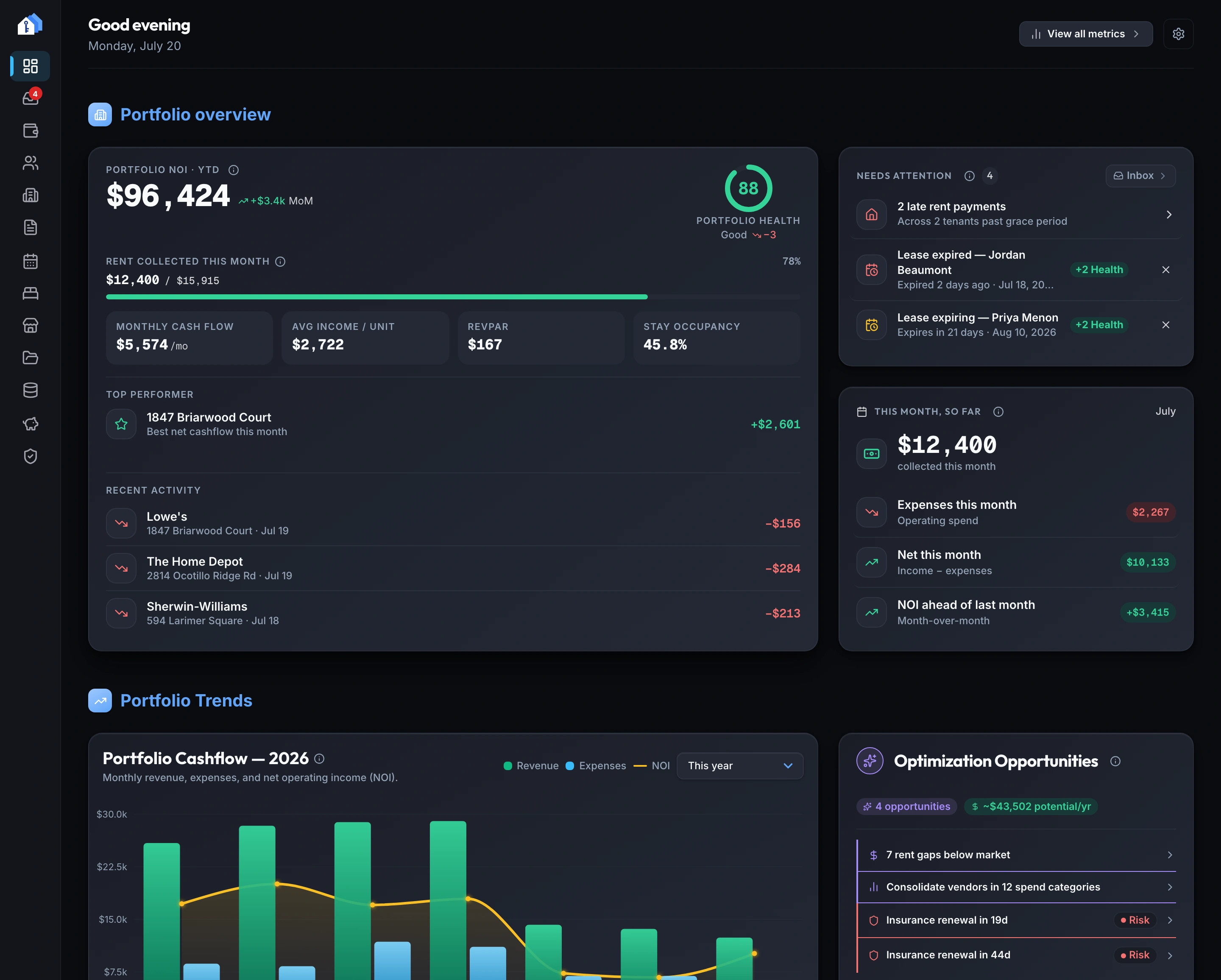 Keystone IQ dashboard (dark)