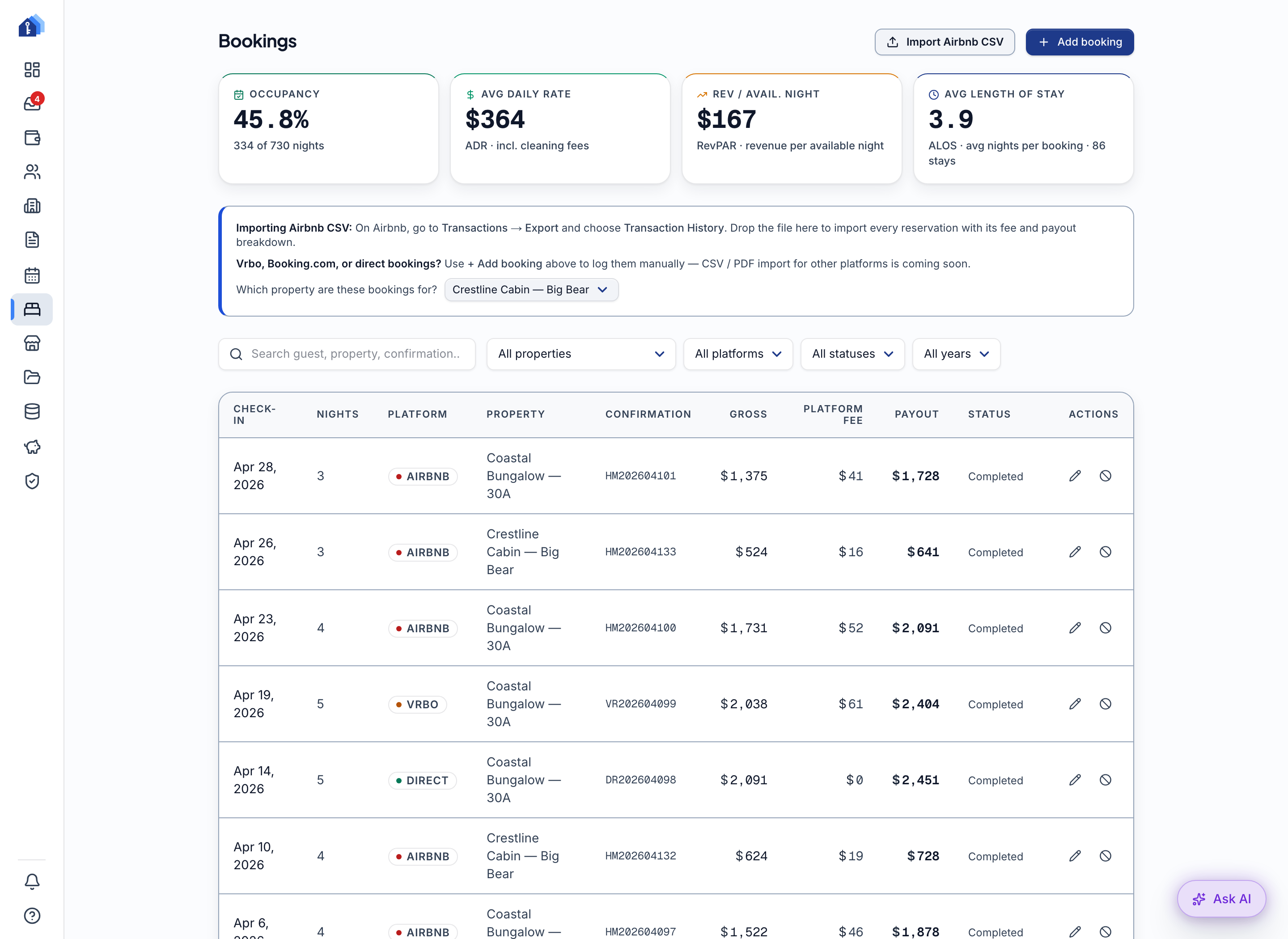 Keystone IQ Bookings — Airbnb, Vrbo and direct reservations with RevPAR, ADR and length-of-stay