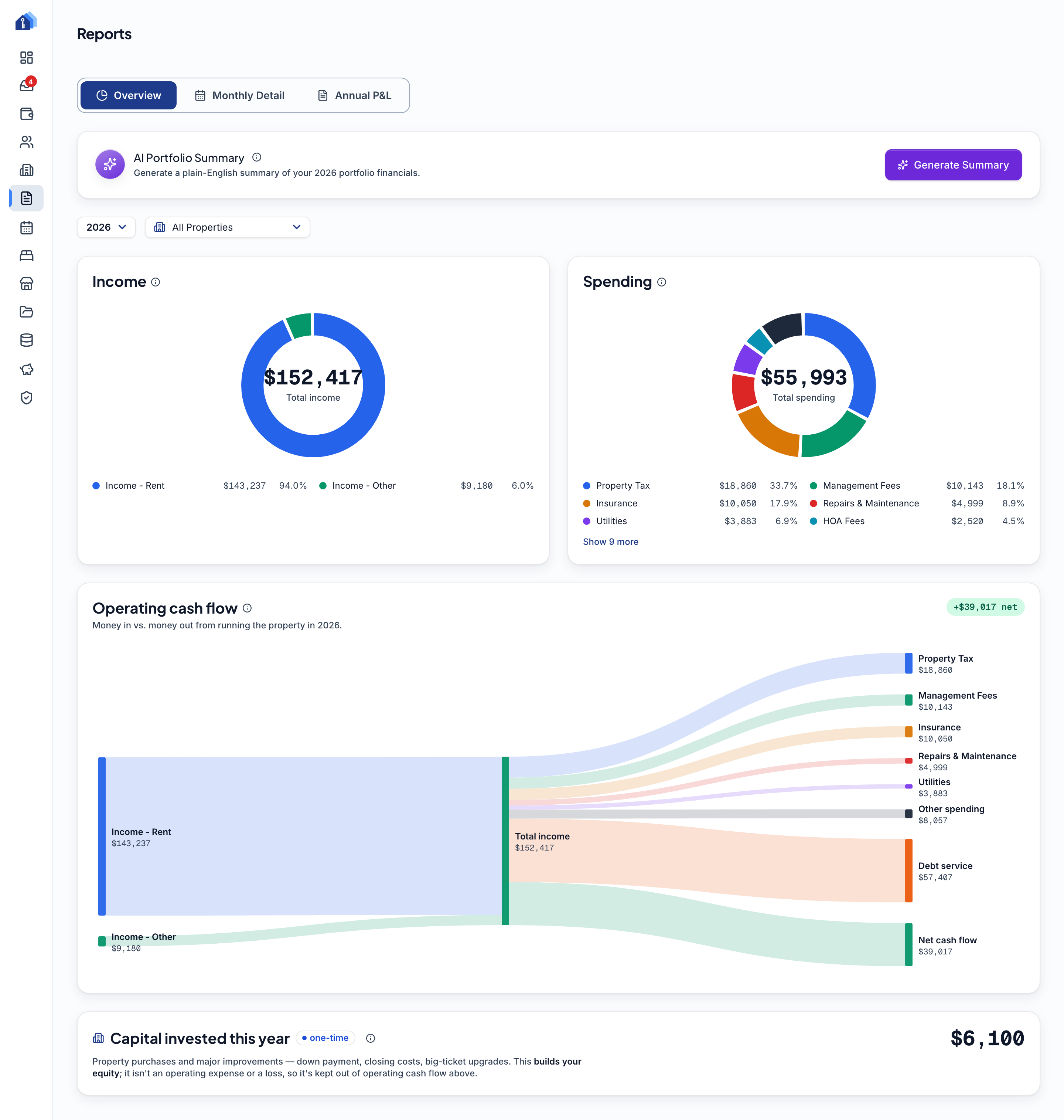 Keystone IQ owner-ready reports