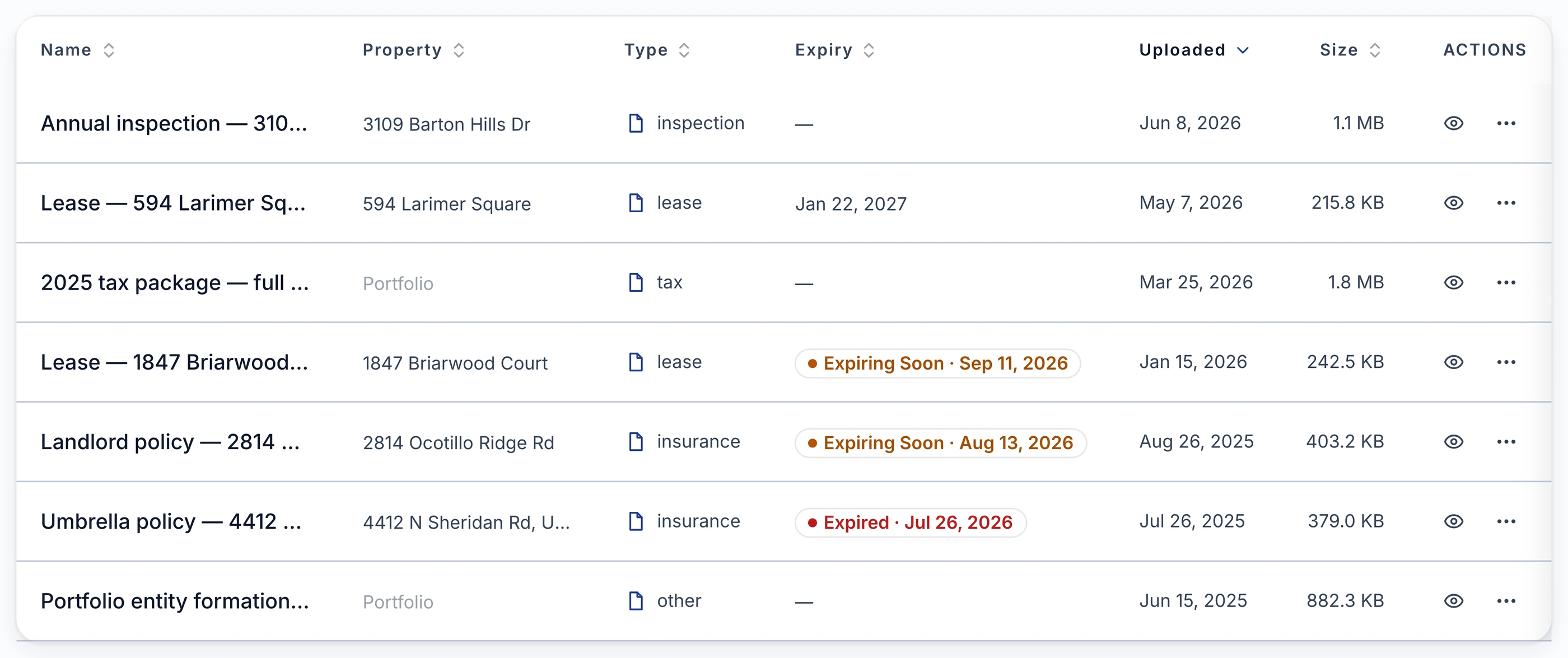 The Document Vault table in Keystone IQ, listing documents by name, property, type, expiry status pill, and upload date.